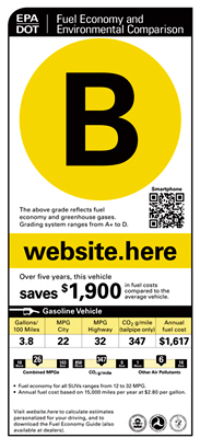 This sticker is a lot easier to understand, but is it too simplisitic?  More information on this sticker ##http://www.epa.gov/fueleconomy/gas-label-1.htm##can be found here.##