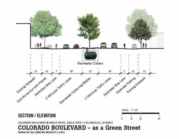 A new Colorado Boulevard? Rendering by SALT via ##http://bipediality.wordpress.com/2010/11/22/colorado-boulevard-in-eagle-rock-as-a-green-street/##bipediality##