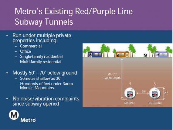 Download the current presentation being shown for the Westside Subway Extension at community meetings by ##http://thesource.metro.net/2011/01/25/latest-community-presentation-for-westside-subway-extension-now-online/##by clicking here.##