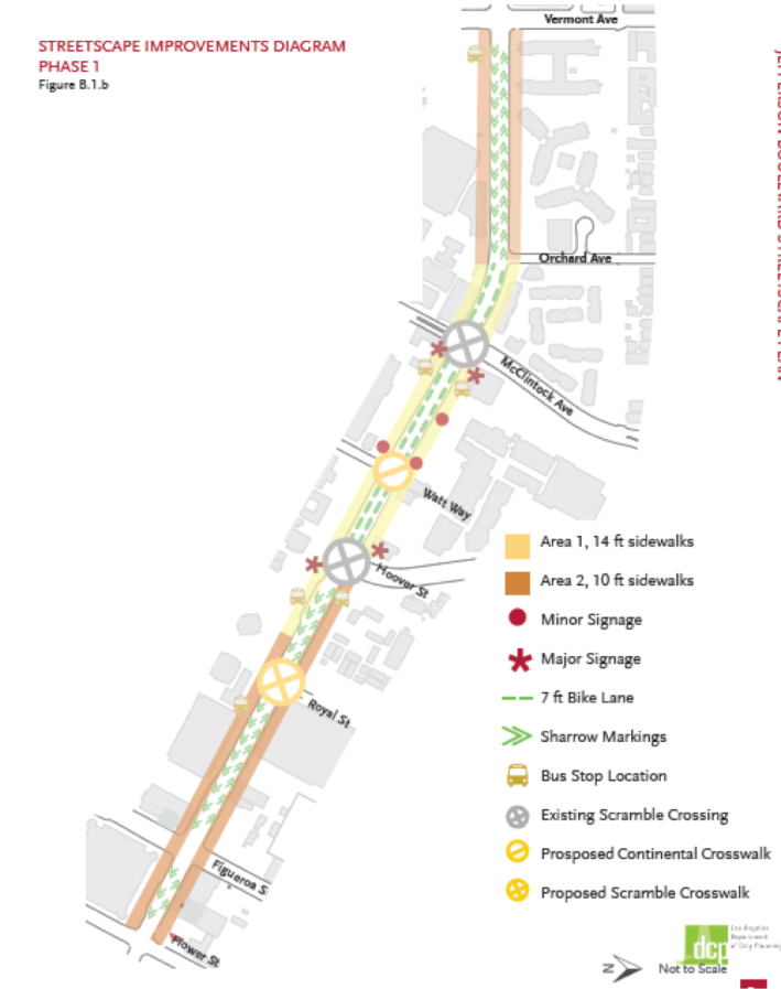 Phase 1 of Jefferson Streetscape Plan. Click to enlarge. Source: Appendix B: Jefferson Blvd Streetscape Plan