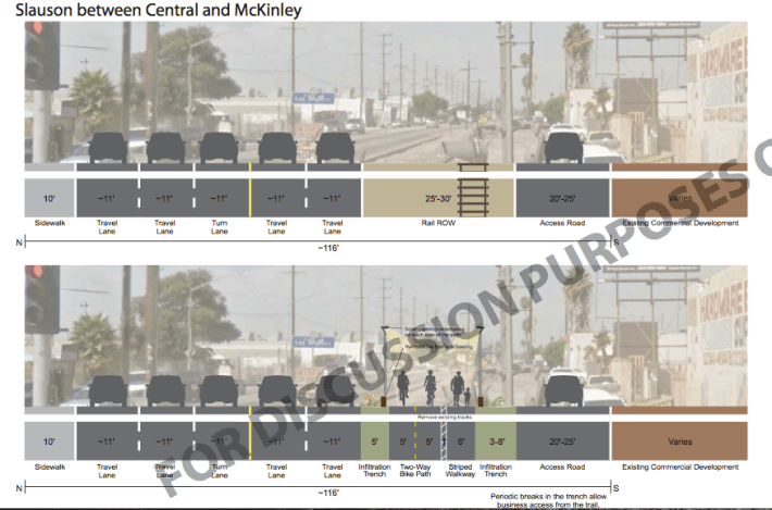 A screenshot of how the right-of-way might be transformed. Source: Metro