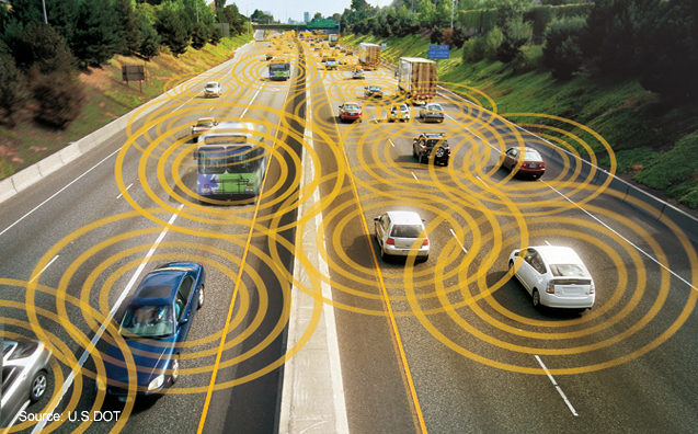 usdot-connected-vehicles