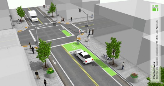 Image of a bike box from the NACTO Urban Street Design Guide.