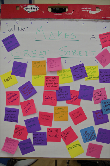 Suggestions for what makes a Great Street fails to include things specific to Western (i.e. fewer nuisance motels) or address how to get to a Great Street from where we are now. Sahra Sulaiman/LA Streetsblog
