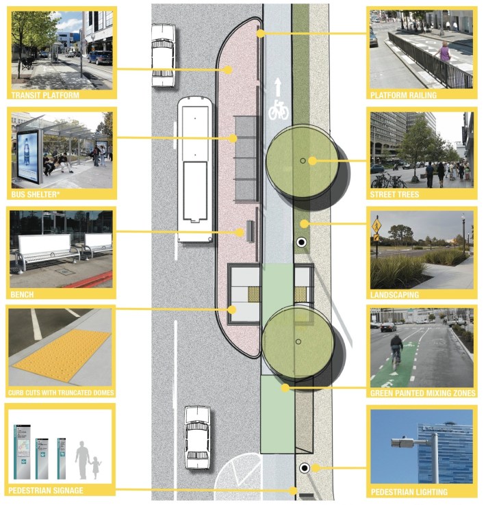 MyFigueroa multi-feature design for new bus platforms on Figueroa Street. Agreements this week enable this project to move forward with construction anticipated to begin in early 2015.