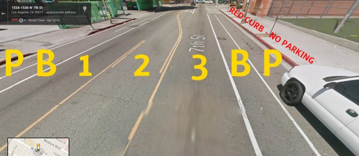 The same stretch of 7th Street, after the road diet. Base image via Google Street view