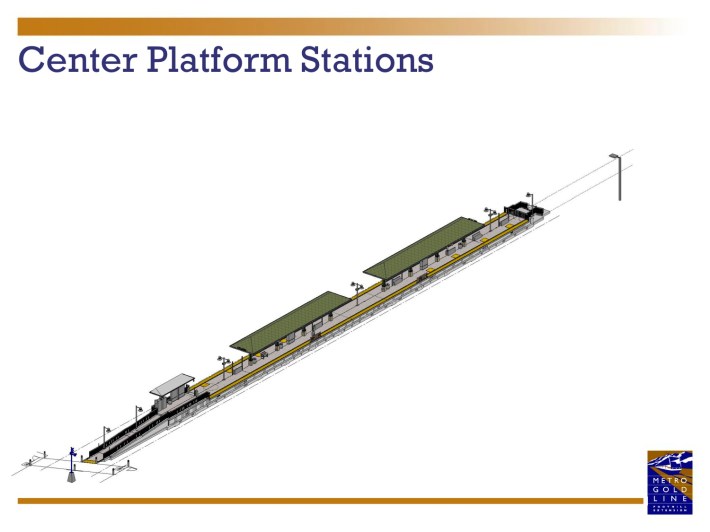 Center Platform Rendering