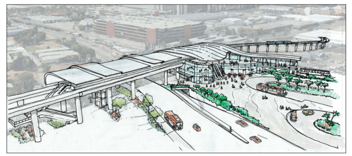 Concept rendering for new LAX rail station. Green Line and Crenshaw Line light rail  run at grade, below future "automated people mover." Image via Metro staff report