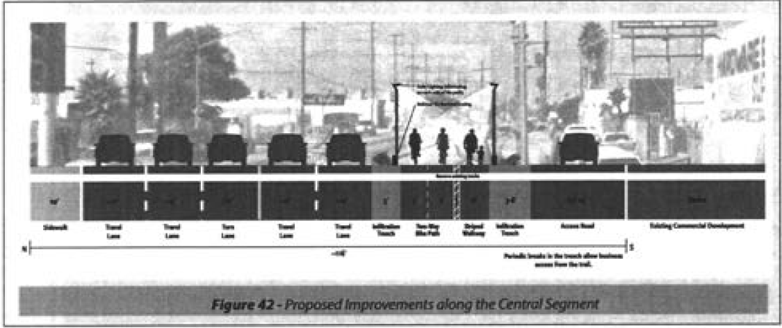 The configuration for the proposed Central Segment of the ATC.