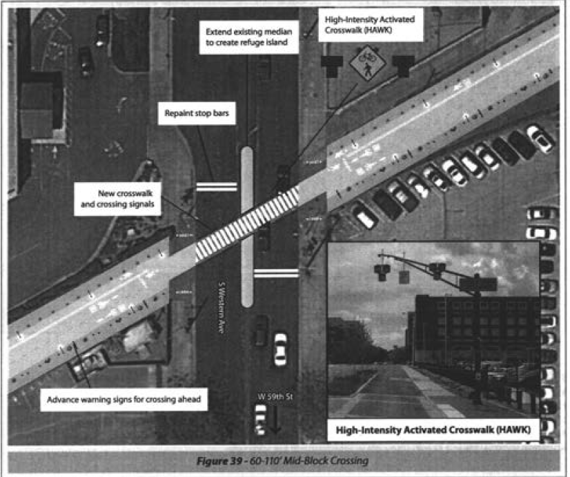 The treatments a typical crossing along the Western Segment would receive to enhance the safety of cyclists and pedestrians. (Feasibility Study) 