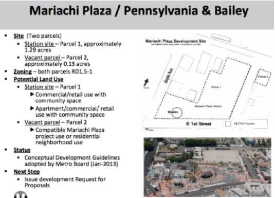 How Metro presented plans for Mariachi Plaza to the community in early 2013. Source: Metro
