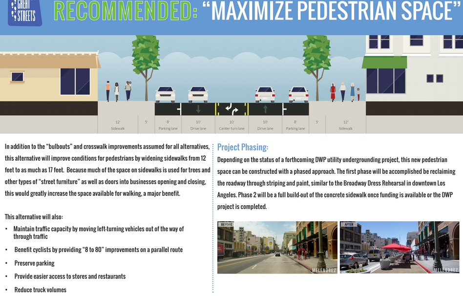 The current iteration of the Great Streets plan for Central Ave. between Washington and Vernon. Source: Great Streets