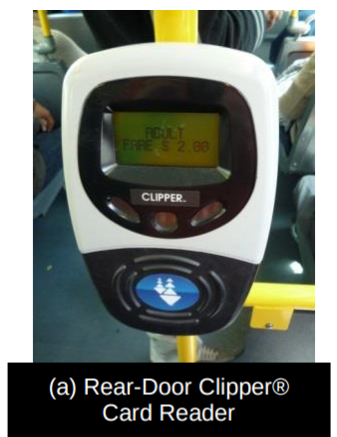 San Francisco rear-door electronic fare payment validator. Image via SFMTA [PDF]