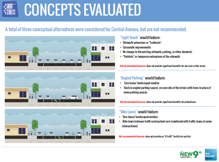 The street configuration options Great Streets ultimately decided wouldn't work for Central Ave. Source: Great Streets (click to enlarge)