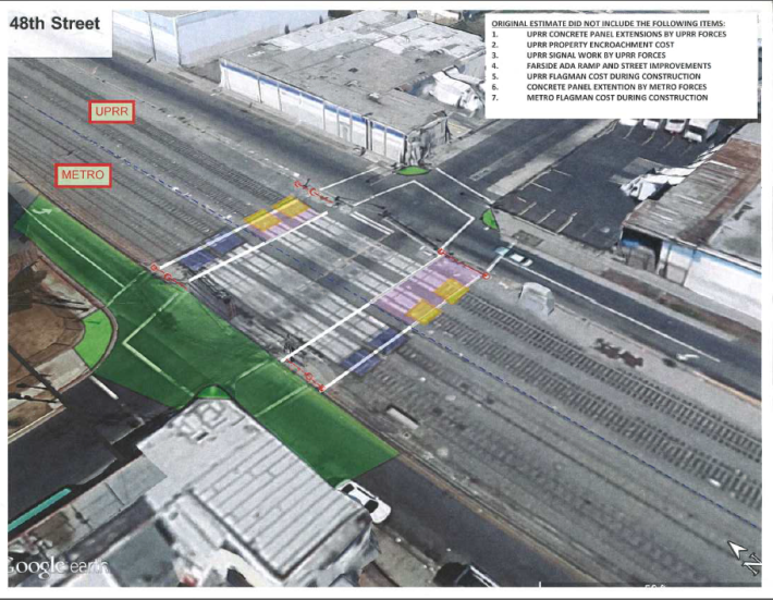 Changes are on the way at 27 at-grade crossings along the Blue Line. Source: Metro