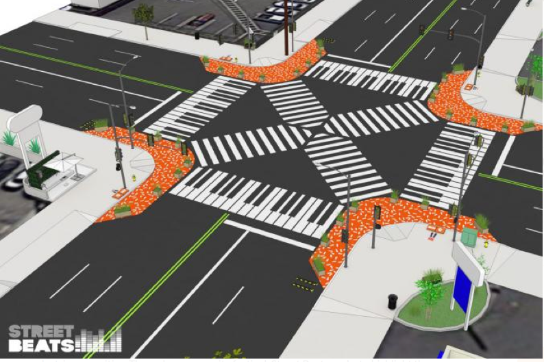 Shouldn't all intersections be magically musical? A re-imagined Florence and Crenshaw by the Street Beats team. Rendering: Studio MMD