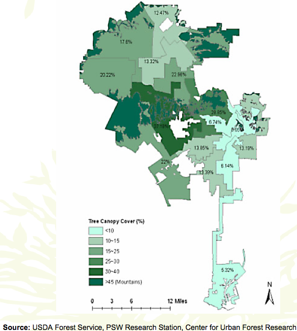 Boyle Heights, located in Council District 14 -- the easternmost district in the center of the map, has far fewer trees than most other districts. Given that Boyle Heights has fewer trees than other parts of CD 14 and the fact that 90 large trees were replaced with saplings, we can safely assume that the tree canopy percentage for the community is lower than the 13% average for the district. Source: