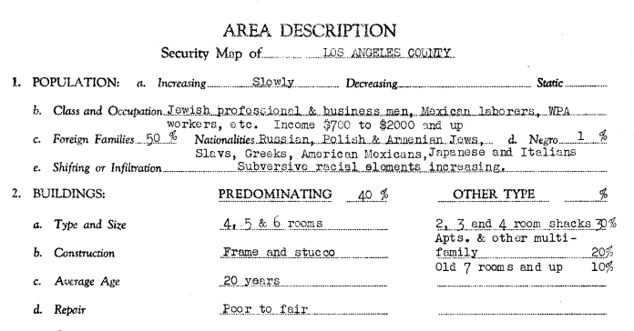 Snapshot of Boyle Heights as seen by the Federal Home Owner's Loan Corporation in 1939. Source: scalar.usc.edu