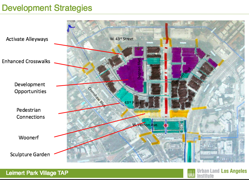 Development opportunities as identified by the Urban Land Institute. Source: ULI