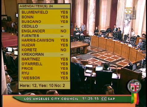First vote to rescind/re-adopt the Mobility Plan. 