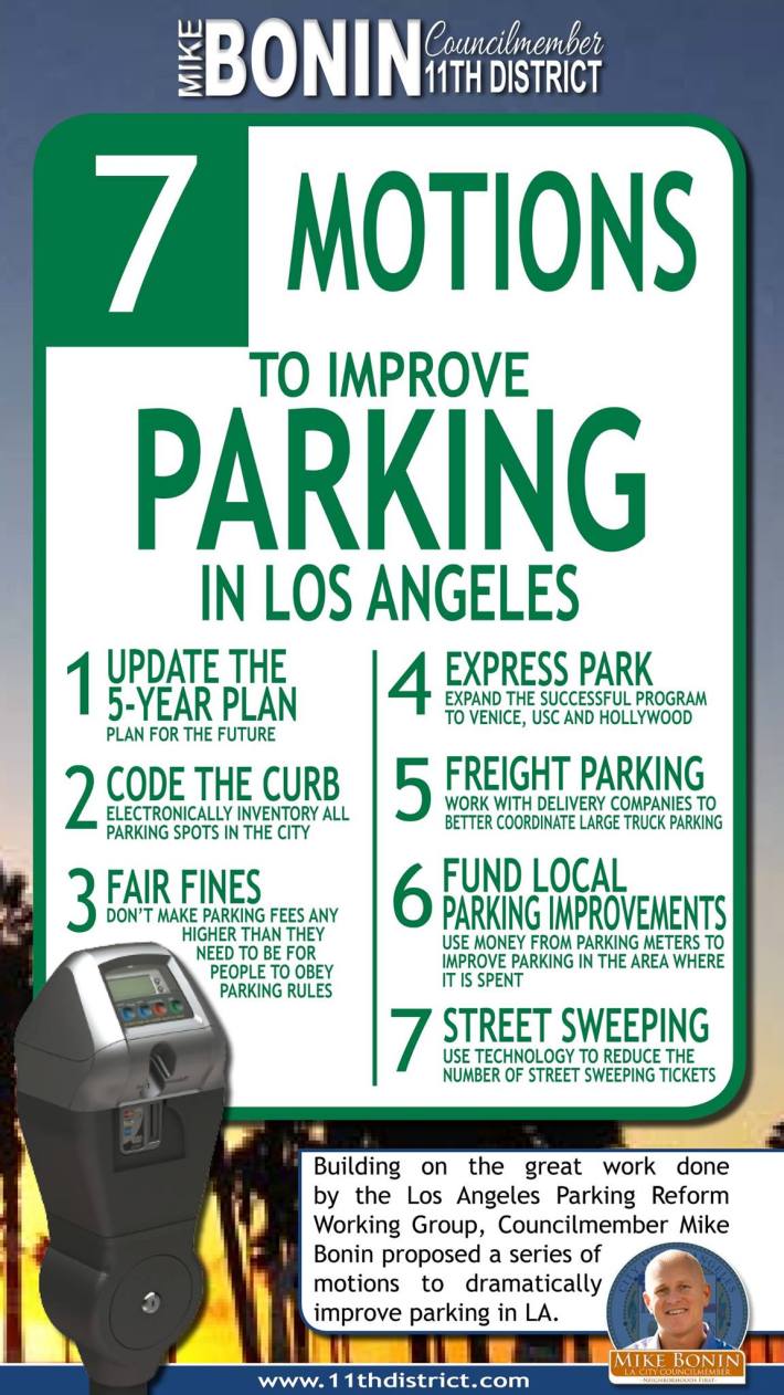 Today L.A. City Councilmember Mike Bonin introduced seven parking reform motions. Graphic from CM Bonin