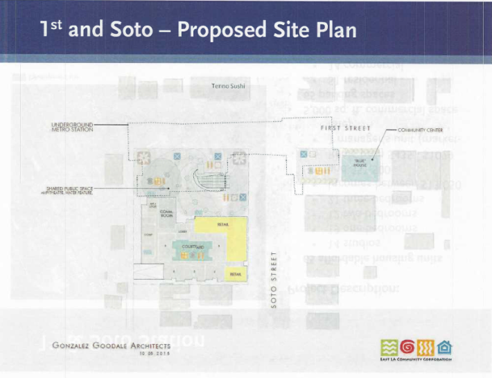 The new configuration for the 1st and Soto site. Rendering: