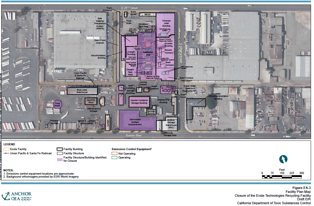 Plan of the Exide Facility. Rendering: Anchor QEA (DEIR)
