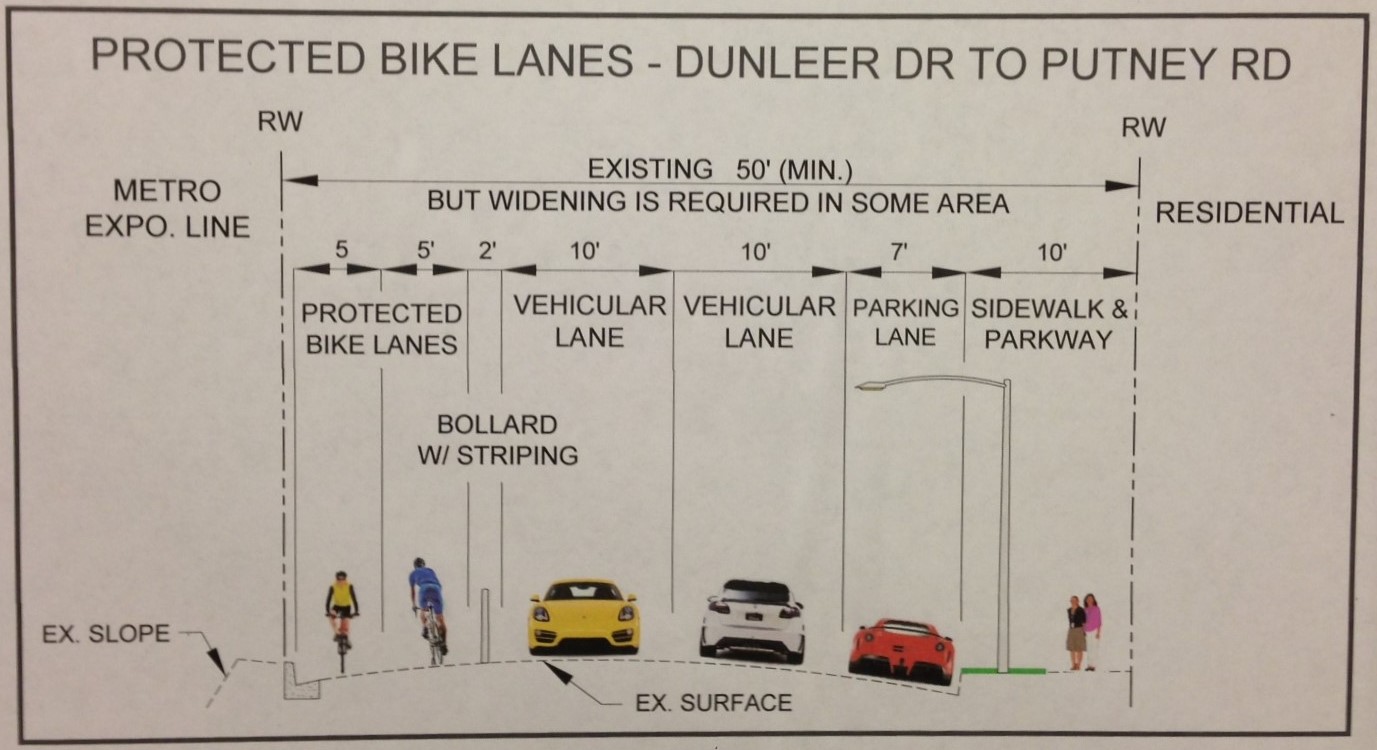 Option 1 includes two-way protected bike-lanes along Northvale near Overland