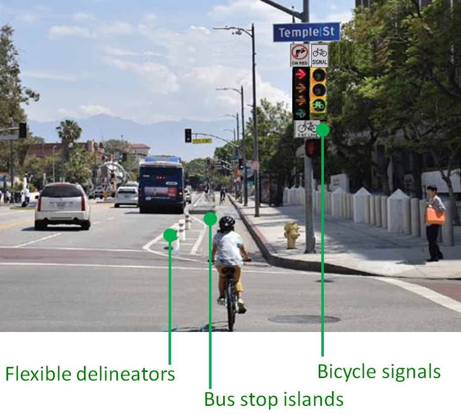 In about a month, Los Angeles Street will be a full-featured protected bike lane. Image via LADOT