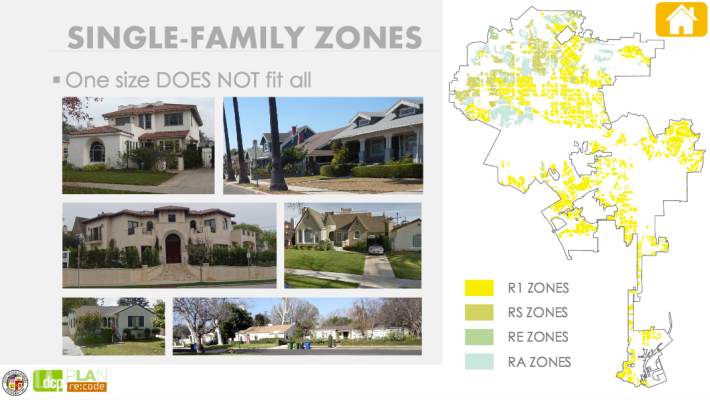 Re:code presentation slide on single-family zones. Source: City Planning
