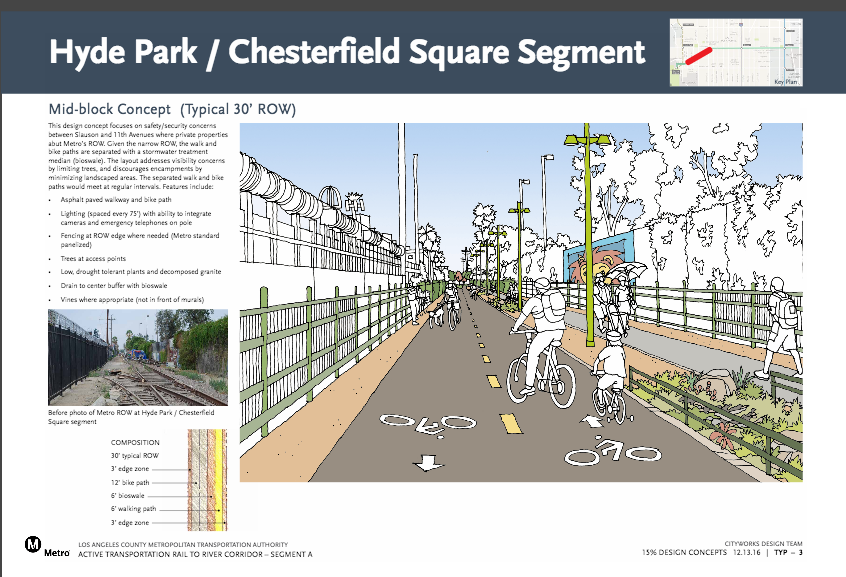 Where the ROW is wider, there is ample room for separate walking and biking paths. Source: Metro/Cityworks Design Team