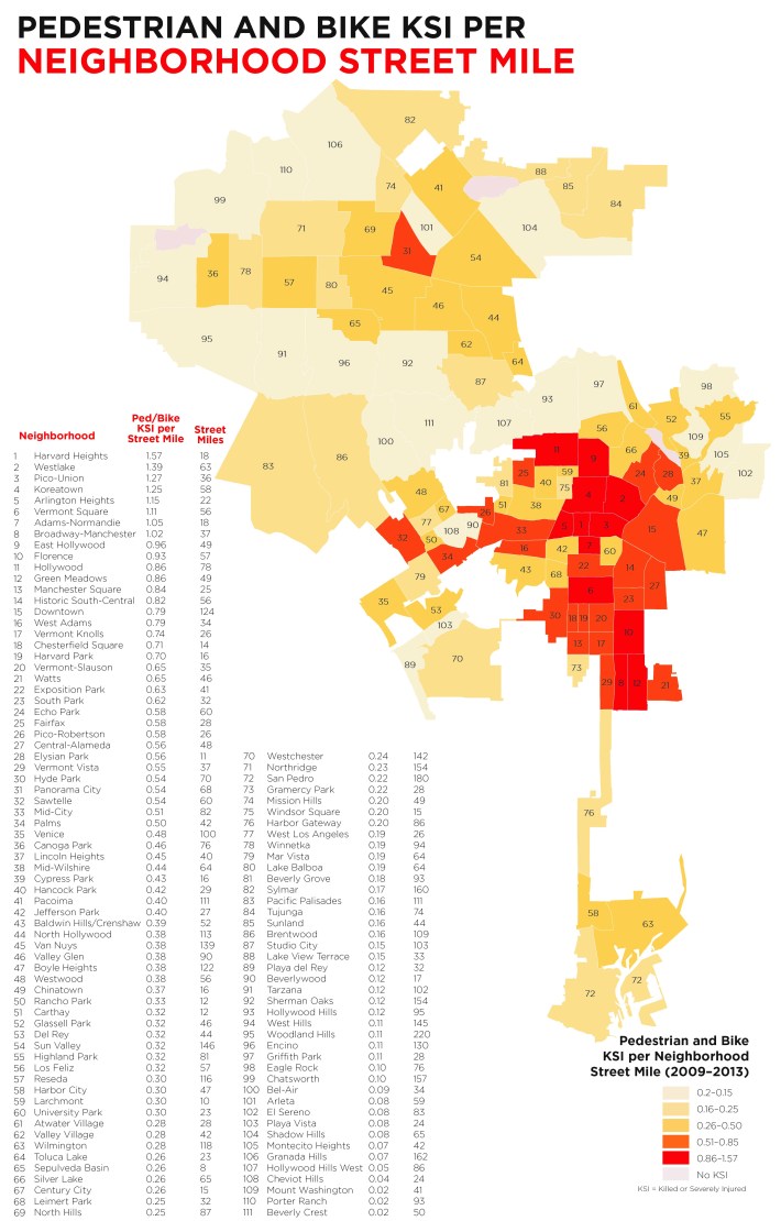 Fatalities and serious injuries (KSI) per neighborhood street mile