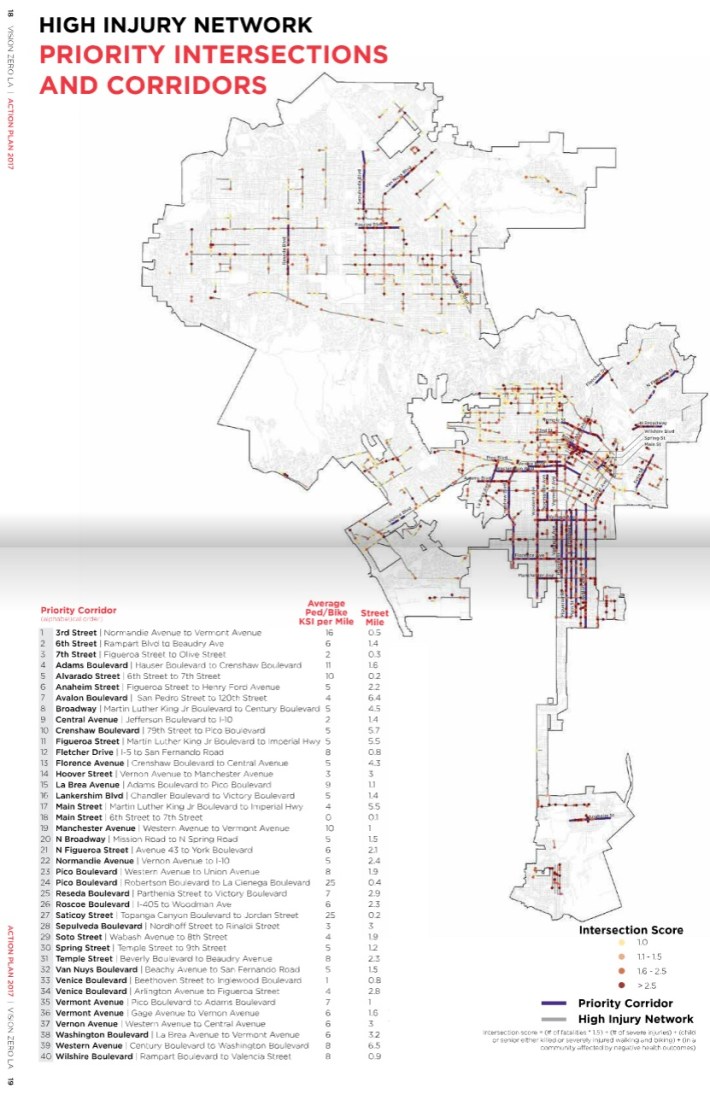 Vision Zero