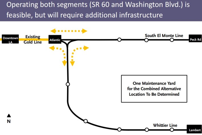 Planned Y-configuration for the two combined Eastside Gold Line extensions. Image via Metro staff presentation