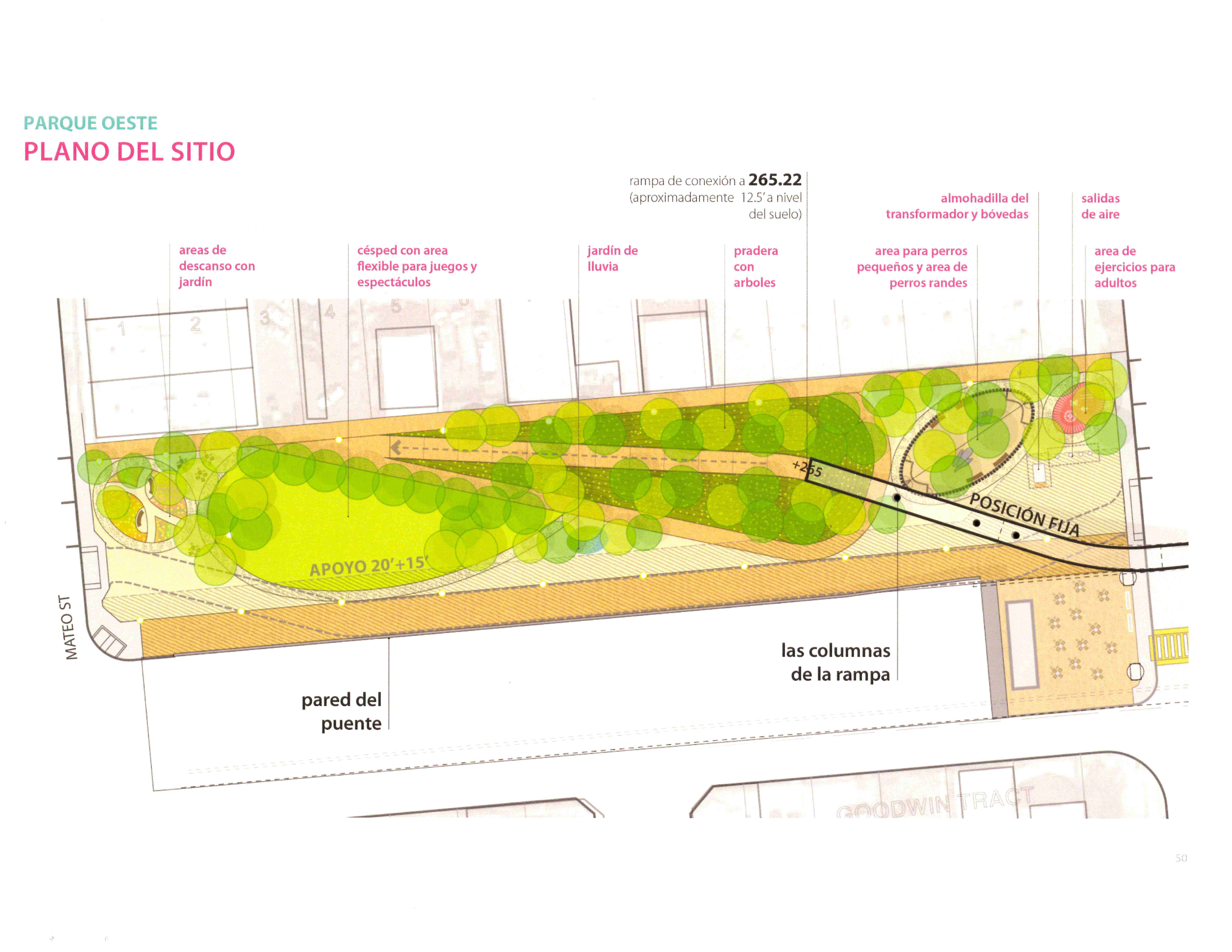 Project Team Presents Three Options for PARC on Boyle Heights Side of Sixth  Street Viaduct - Streetsblog Los Angeles