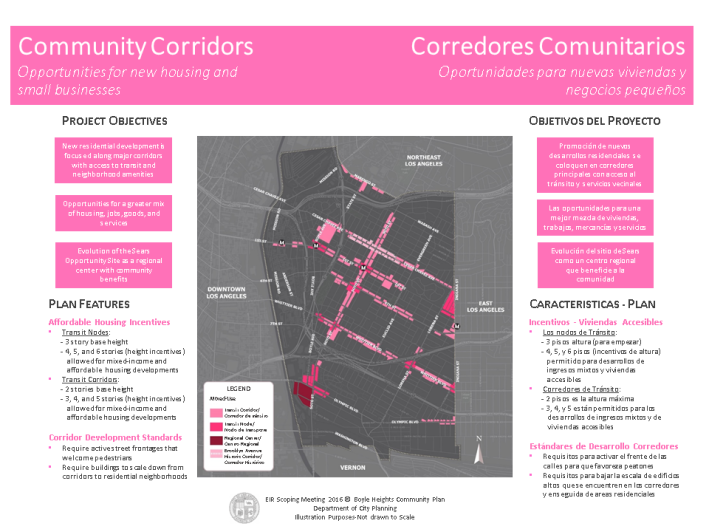 Key transit and commercial corridors are expected to feature taller buildings and be pedestrian-oriented. Source: Department of City Planning