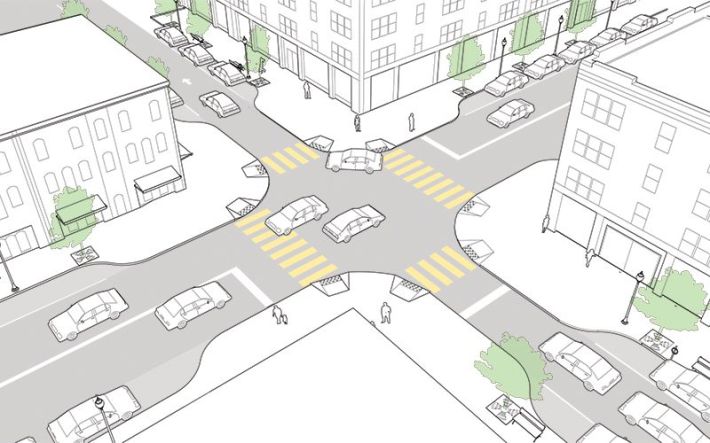 HighVisibilityCrosswalks-NACTO