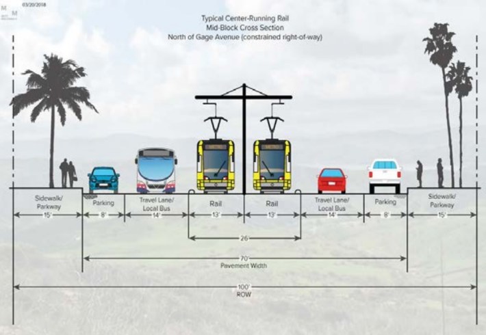 Vermont Avenue center-running BRT concept for areas above Gage (envisioning preserving curb parking past 2067) - image via Metro presentation
