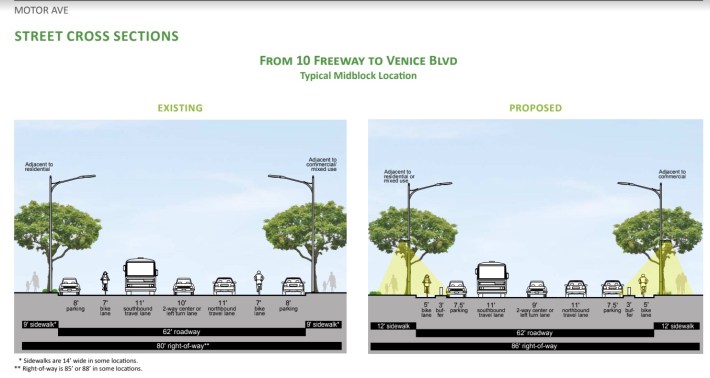 Streetscape plan cross-section for Motor Avenue - from plan document