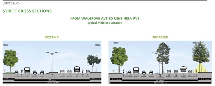 Streetscape plan cross-section for Venice Blvd - from plan document