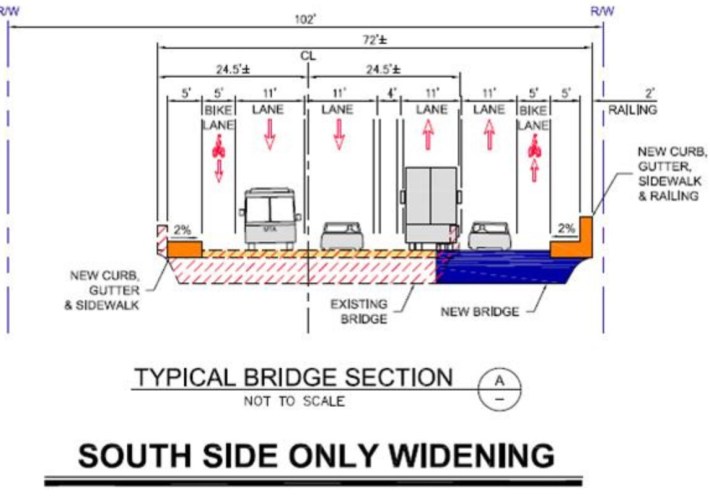 Spring Street Viaduct cross section approved in 2011. Image via city project website Flickr page.