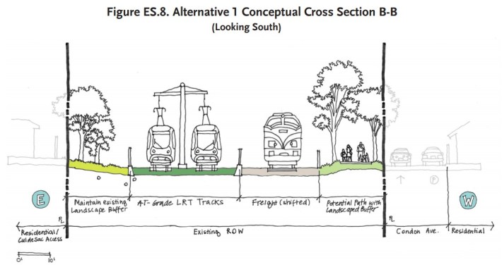 GreenLineTorranceAlt1surfacerendering