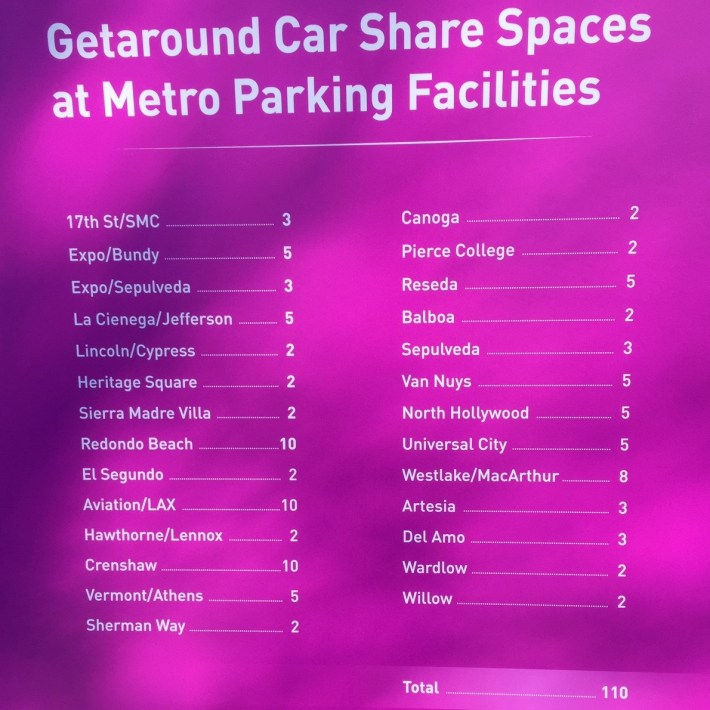 Getaround car-share is now available at 110 Metro station parking spaces
