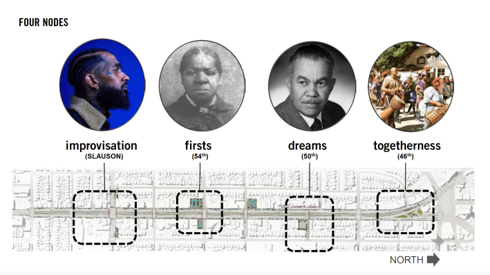 The nodes anchoring the themes of Destination Crenshaw take inspiration from the stories of Nipsey Hussle, Biddy Mason, architect Paul Revere Williams, and the unifying of the diaspora. Image courtesy of Destination Crenshaw