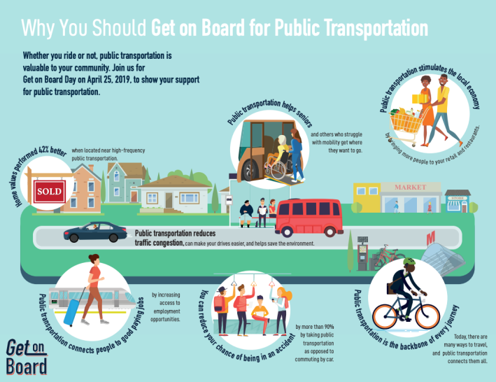 For a full sized copy of the graphic, click the image.