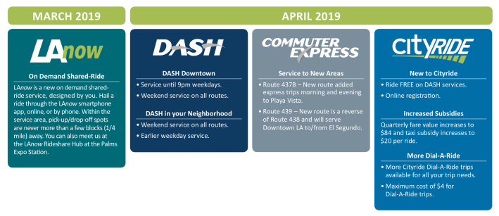 DASH expansion graphic
