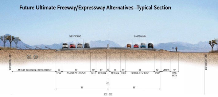 One alternative High Desert Freeway cross-section - with solar panels and bike path. Image via Metro