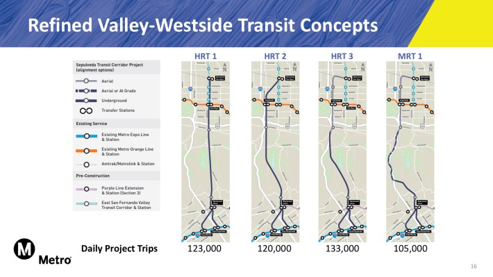 Four possible concept alignments for Sepulveda Transit