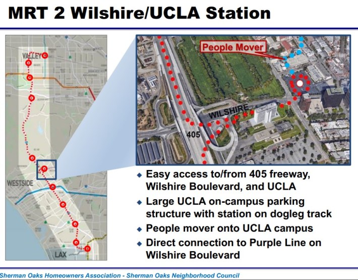 Proposed monorail access to UCLA via aerial dog-leg and people mover. Image via SOHA