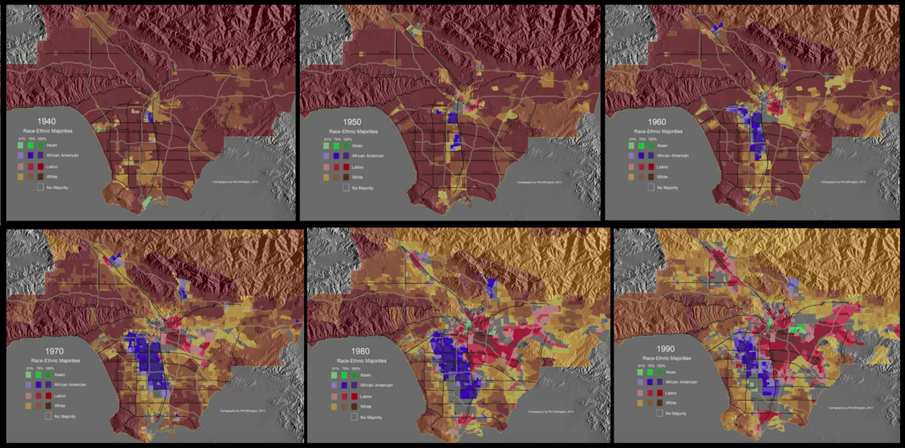 demographic change ethington